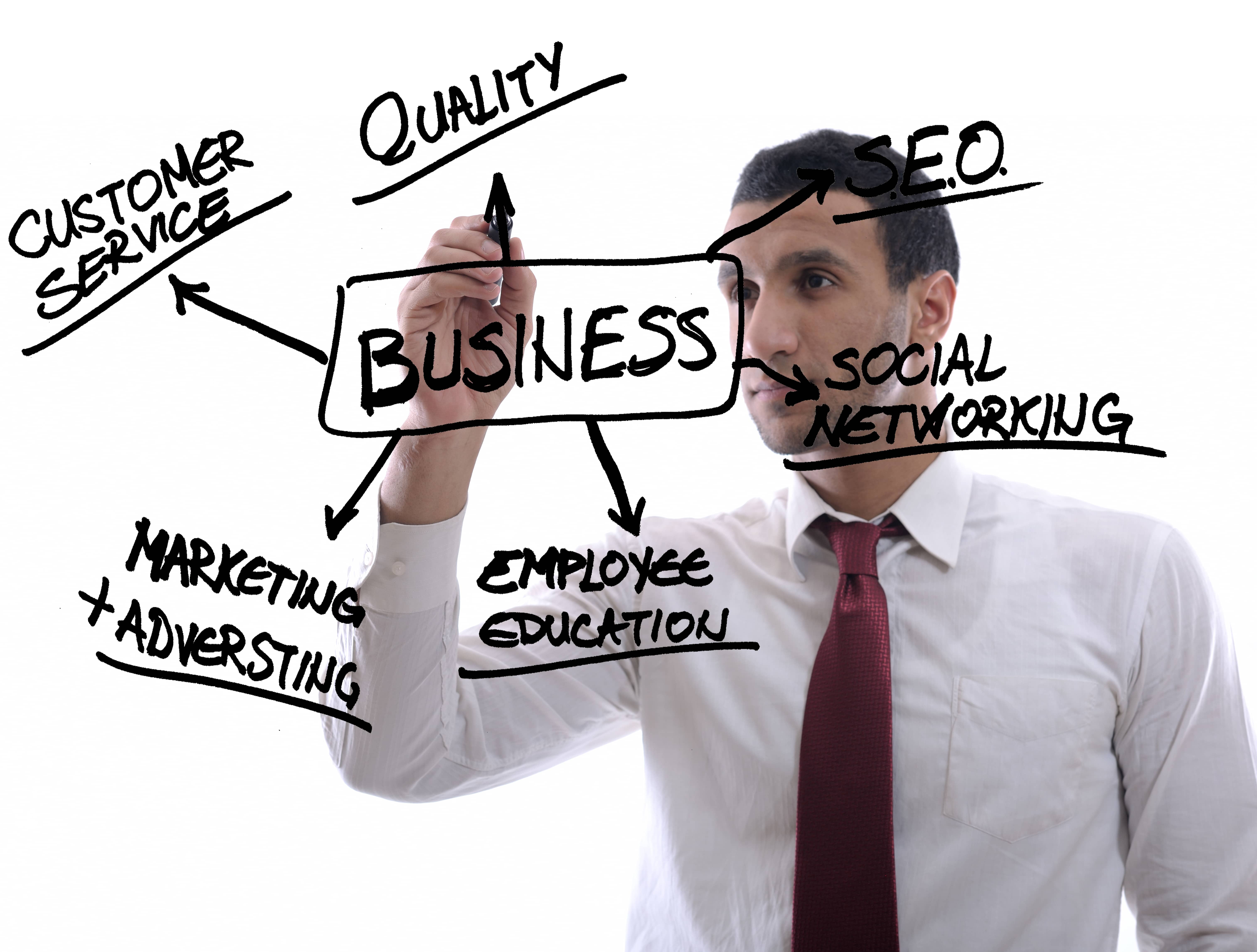 Ethical Targeting: Reaching Audiences Responsibly